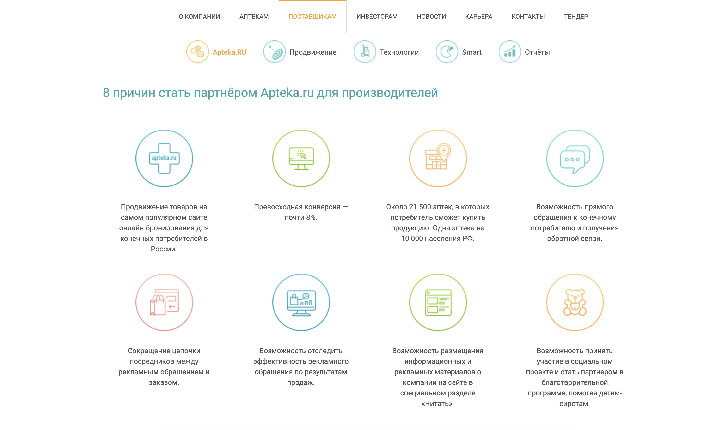  Apteka.ru: условия преимущества сотрудничества с интернет-магазином